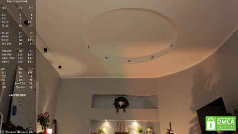 Margaret online show from 12-25-24, 10:28