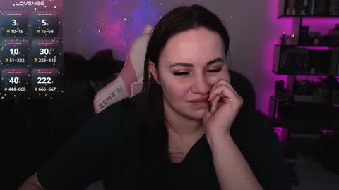 mari moore online show from 01-07-25, 08:56