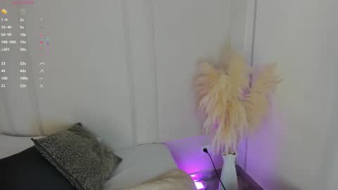 Maria Pettit online show from 01-19-26, 11:36