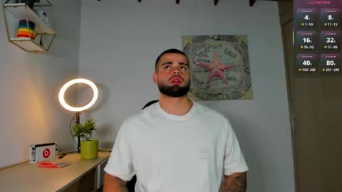 markus_tyler online show from 05-02-26, 06:24