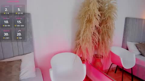mari online show from 05-15-26, 07:54