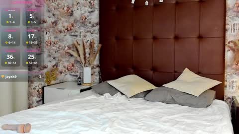 Mary  GMT 3 Mon Tue Wed Thu Fri 0300am - 0900am online show from 01-18-25, 01:30