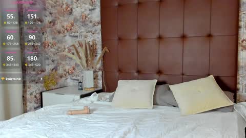 Mary  GMT 3 Mon Tue Wed Thu Fri 0300am - 0900am online show from 01-22-25, 01:20