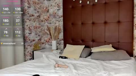 Mary  GMT 3 Mon Tue Wed Thu Fri 0300am - 0900am online show from 02-10-25, 01:14