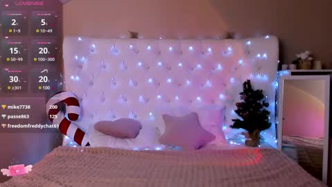 Ur Mary online show from 01-25-25, 06:23