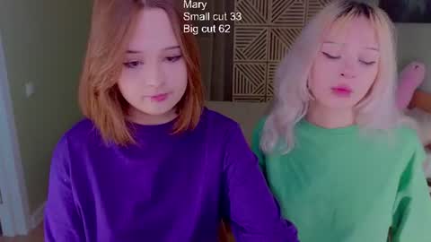 Ur Mary online show from 06-20-26, 04:37