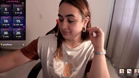 Dulce Maria online show from 04-27-26, 09:13