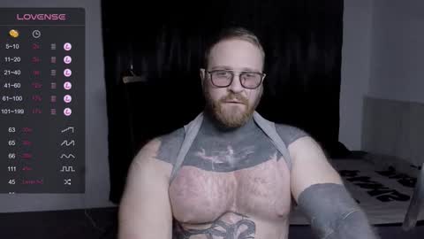 Snapshot of master_oil chatting on 01-28-25, 07:32 Huge Alex online show from 01-28-25, 07:32