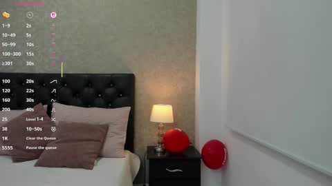 Snapshot of mature_rocio chatting on 02-18-26, 03:35 Rocio online show from 02-18-26, 03:35