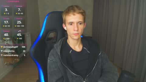 Max Gen with tats 24years  And Ethan without tats 20 years online show from 01-14-25, 12:00