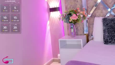 Snapshot of maxirogers chatting on 12-15-25, 11:25 Maxi Rogers online show from 12-15-25, 11:25