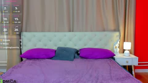Snapshot of may_yam chatting on 04-06-26, 04:46 may_yam online show from 04-06-26, 04:46