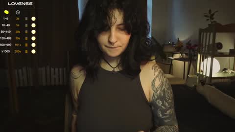 Mary  . online show from 01-31-25, 11:13