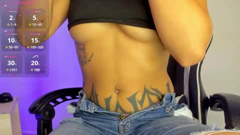 Snapshot of megan_browns1 chatting on 01-27-25, 04:11 Megan online show from 01-27-25, 04:11