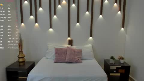 Snapshot of megan_cooper28 chatting on 02-10-25, 07:07 MEGAN COOPER online show from 02-10-25, 07:07