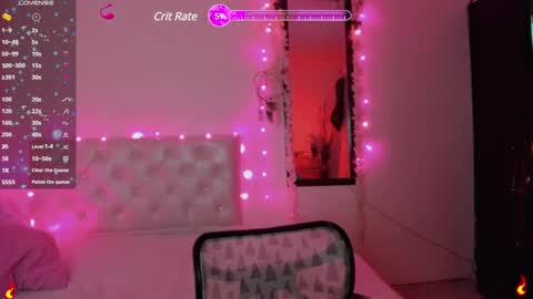 Snapshot of megan_sexrose chatting on 02-26-25, 11:37 Megan rose online show from 02-26-25, 11:37