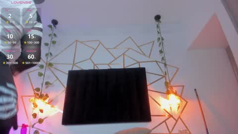  Megan  online show from 01-31-25, 06:25