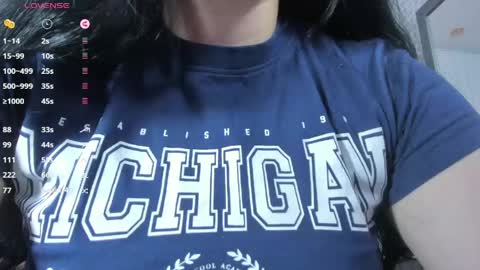 Megan  online show from 05-28-26, 03:20