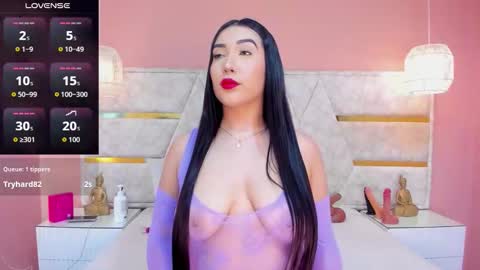 Melany Rouse online show from 01-17-26, 03:11