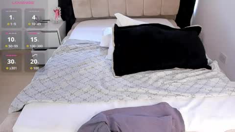 melany online show from 04-26-26, 05:32