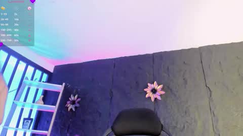 Melissa online show from 02-26-26, 02:05