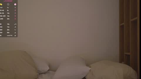 Melissa  Next live Dec 6st 2000 CET online show from 01-25-25, 12:38