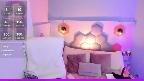 Melissa 3 online show from 02-22-25, 11:35