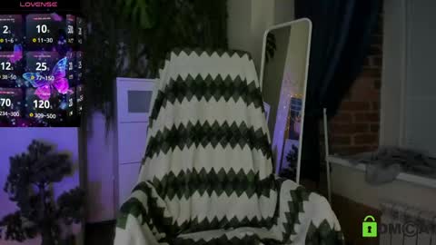 Melissa online show from 05-14-26, 08:37