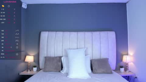 Snapshot of melissakarterrs chatting on 01-24-25, 12:10 M E L I S S A online show from 01-24-25, 12:10