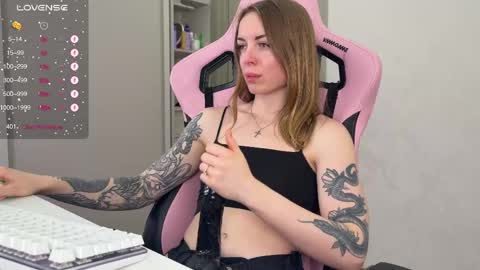 Melissaluvvv online show from 05-31-26, 06:09
