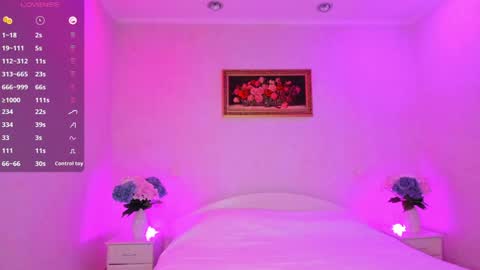 Mellina online show from 01-22-25, 09:32