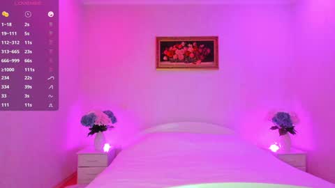 Mellina online show from 01-23-25, 11:05