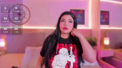 Melody online show from 10-28-25, 03:32