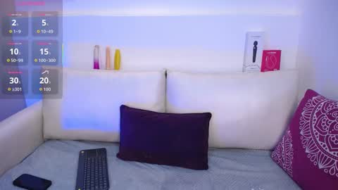 Snapshot of melodiroux_ chatting on 09-19-25, 01:34 Melodi online show from 09-19-25, 01:34