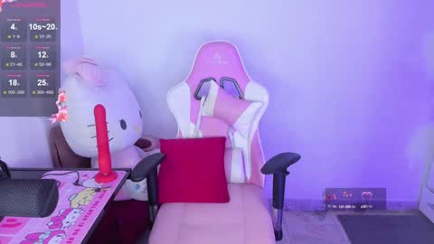 laura 3 i am independent model online show from 12-23-24, 04:01