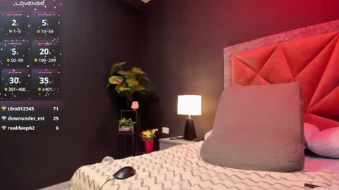 Snapshot of mia_milff chatting on 03-01-25, 09:15 MIA online show from 03-01-25, 09:15