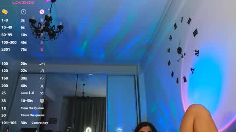 Michelle online show from 10-02-25, 04:58