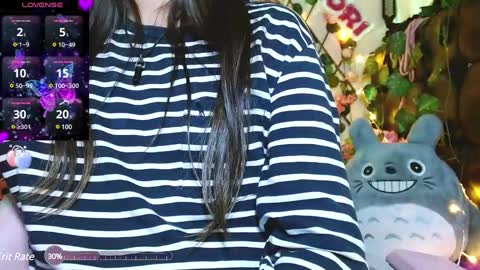 Snapshot of midoriquinn chatting on 01-21-25, 11:45 Midori 7u7 online show from 01-21-25, 11:45