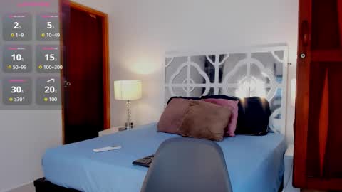 Mikaela blondie bigass online show from 11-13-25, 11:53