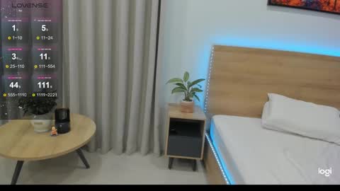 Miko now i live in Vietnam online show from 01-14-25, 10:38