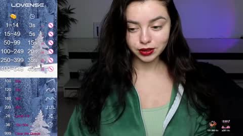 Snapshot of milania_hot_foxy chatting on 01-23-25, 07:29 Mila online show from 01-23-25, 07:29