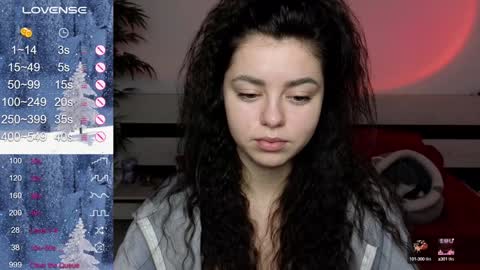 Snapshot of milania_hot_foxy chatting on 01-28-25, 02:53 Mila online show from 01-28-25, 02:53