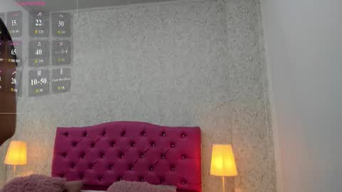 Milu Gomez online show from 03-20-26, 11:26