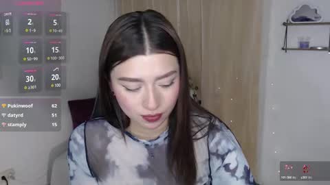 Snapshot of mily_thomson_b chatting on 02-22-25, 12:16 Mily online show from 02-22-25, 12:16