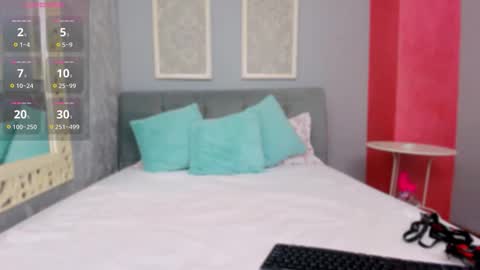 Snapshot of mira_glow chatting on 01-07-26, 07:55 Mira online show from 01-07-26, 07:55