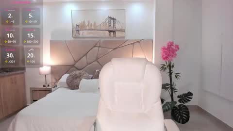 Snapshot of miranda_crawfor chatting on 11-05-25, 07:36 miranda_crawfor online show from 11-05-25, 07:36