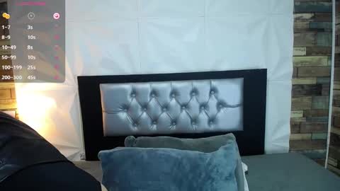 Antonella online show from 01-18-25, 11:21