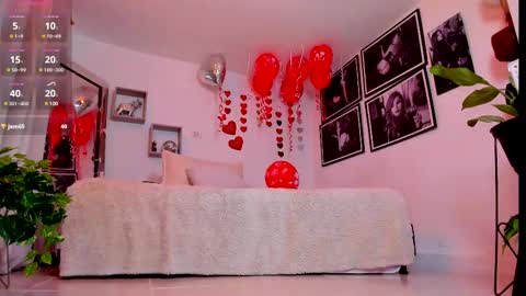 Here is Londonn  Thank you for being part of this day I wish you an excellent rest. online show from 02-21-25, 05:02