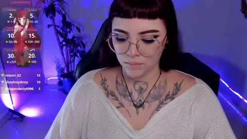 Missy Charlottte.  Hey remember to give me a thumbs up ty online show from 02-12-25, 10:03