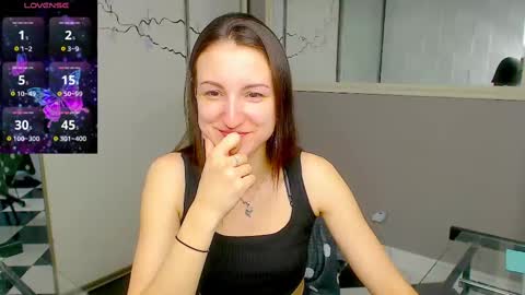 Snapshot of missis_sofiia chatting on 02-19-25, 01:06 Sofia online show from 02-19-25, 01:06